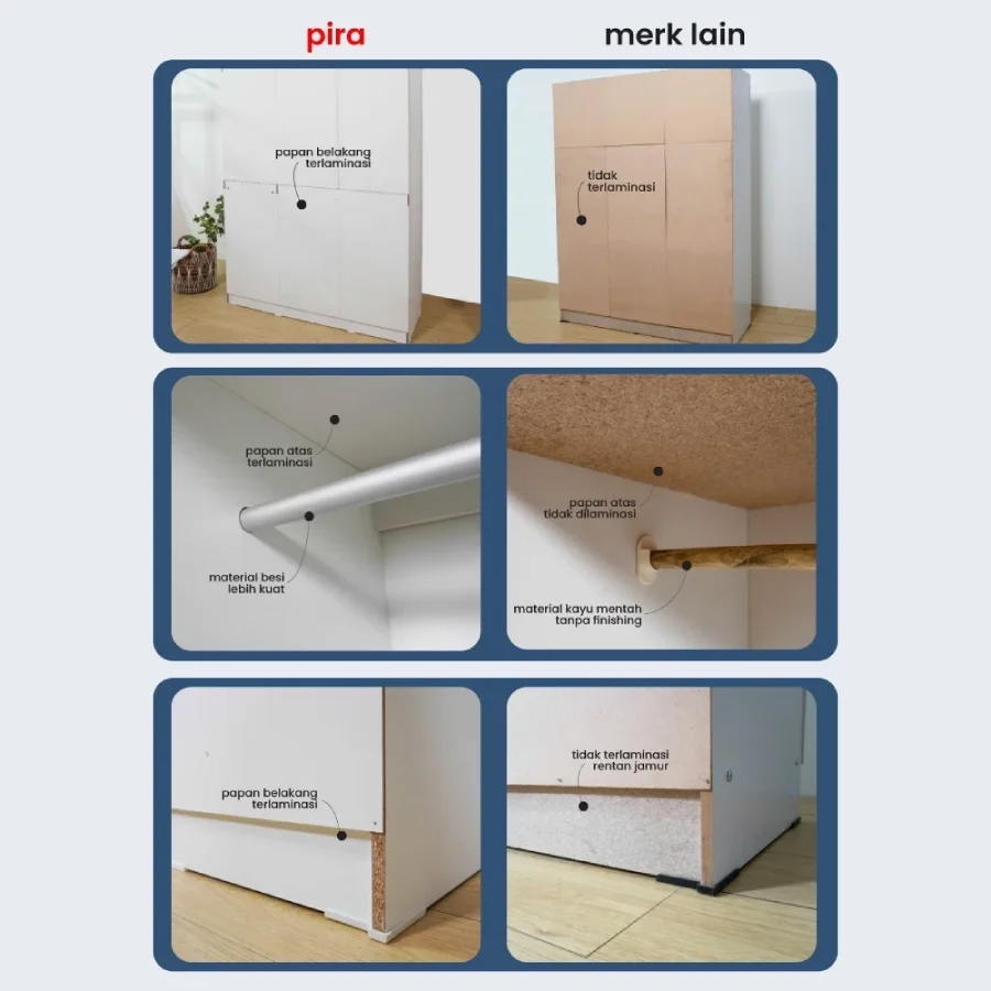 PIRA METROPOLIS - YORK BLS60 Lemari Pakaian Kecil 2 Pintu _ Lemari Baju Full Rak (2)