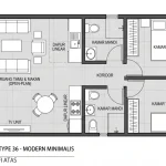 Denah Rumah ukuran Type 36
