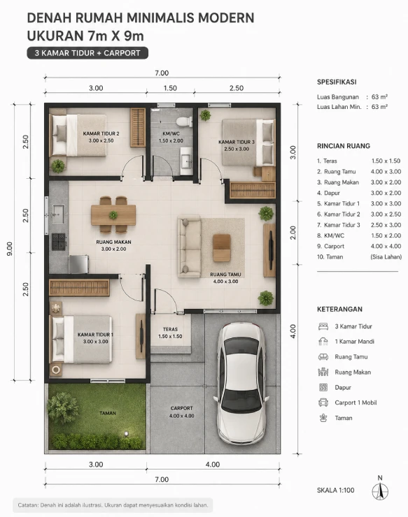 denah rumah minimalis 3 kamar ukuran 7x9 (3)