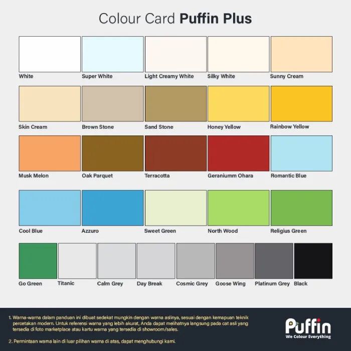 Puffin Paint cat tembok exterior puffin plus isi 25 kg (1)