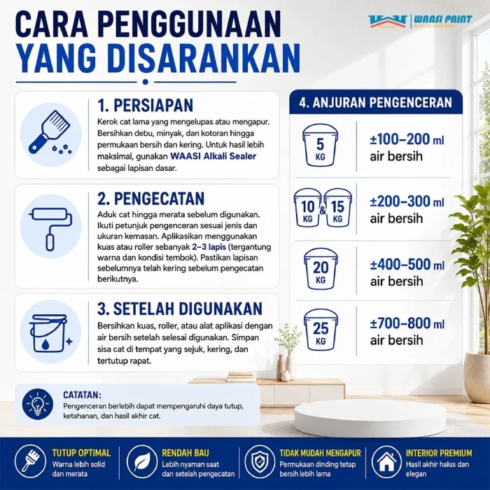 WAASI PAINT - Cat Tembok Interior dan Eksterior Aesthetic Anti Jamur dan Lembab